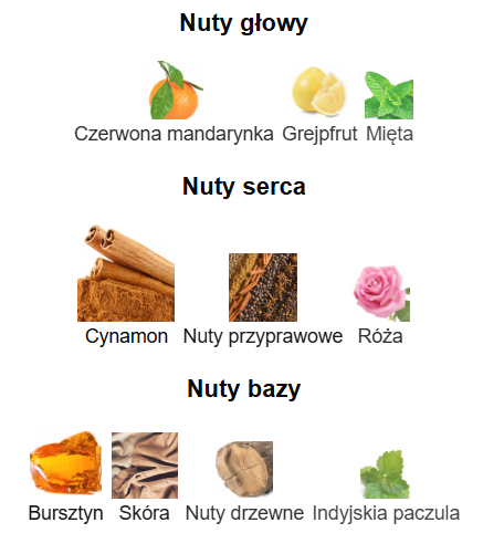 Paco Rabanne 1 Million EDT - Odlewka perfum