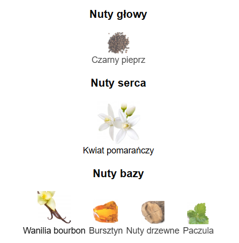 Yves Saint Laurent MYSLF Le Parfum - Odlewka perfum