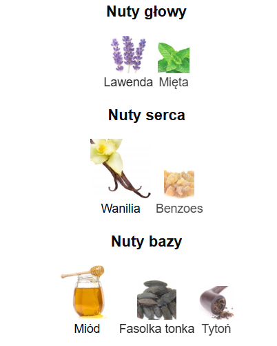 Jean Paul Gaultier Le Male Elixir - Odlewka perfum