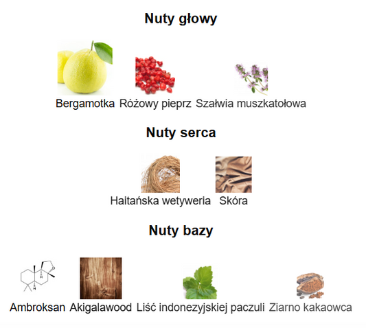 Montblanc Explorer - Odlewka perfum