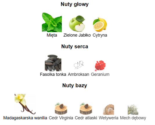 Versace Eros - Odlewka perfum