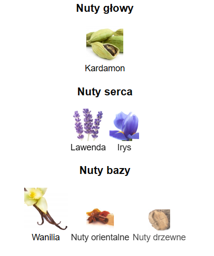 Jean Paul Gaultier Le Male Le Parfum - Odlewka perfum