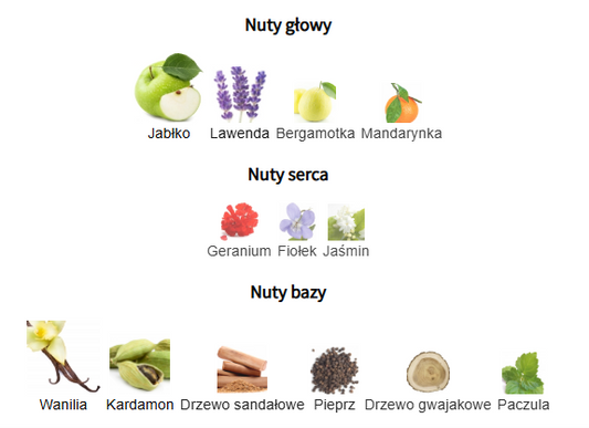 Parfums de Marly Layton - Odlewka perfum