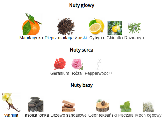 Versace Eros Flame - Odlewka perfum