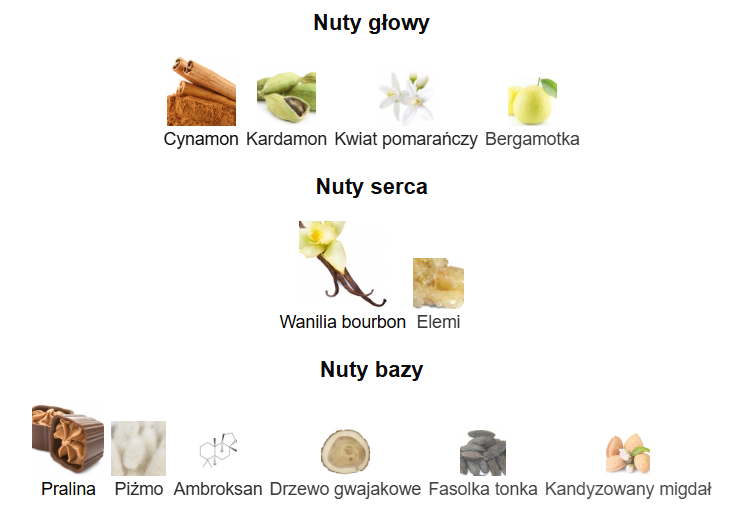 Parfums de Marly Althaïr - Odlewka perfum