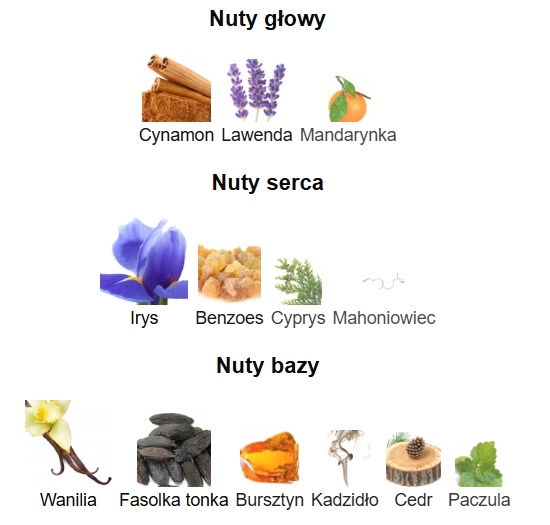 Lattafa His Confession - Odlewka perfum