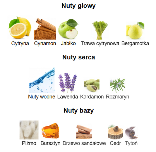 Lattafa Najdia - Odlewka perfum