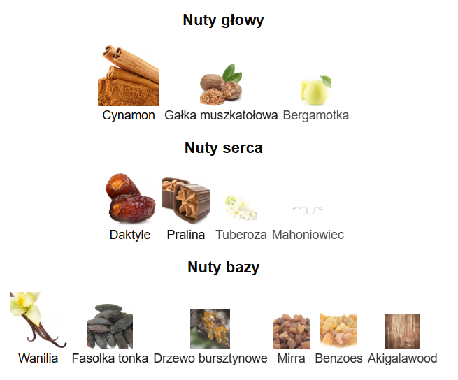 Lattafa Khamrah - Odlewka perfum